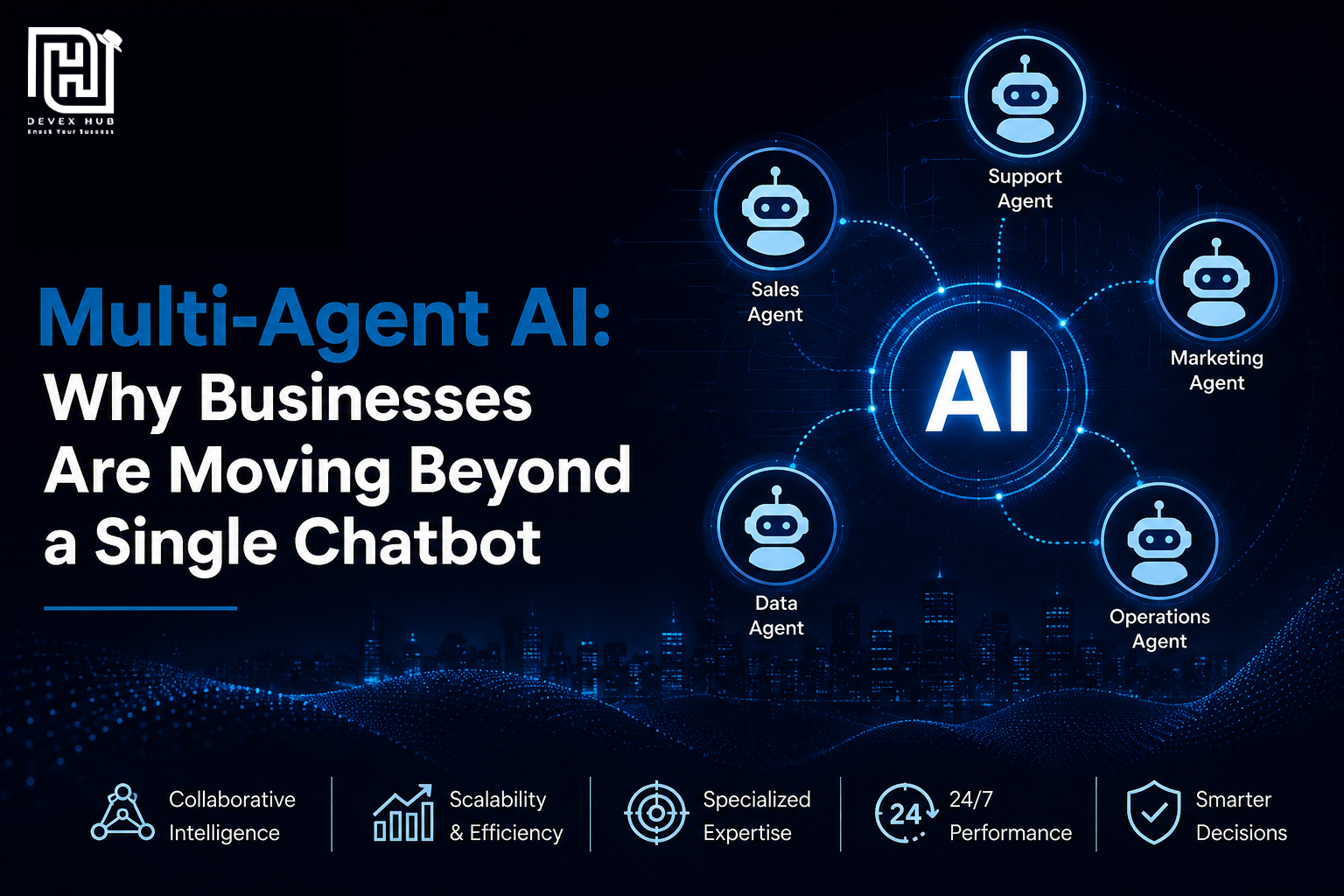 Multi-Agent AI: Why Businesses Are Moving Beyond a Single Chatbot
